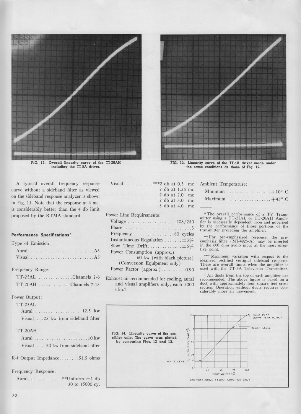 RCA TT-25AL Television Amplifier, page 7