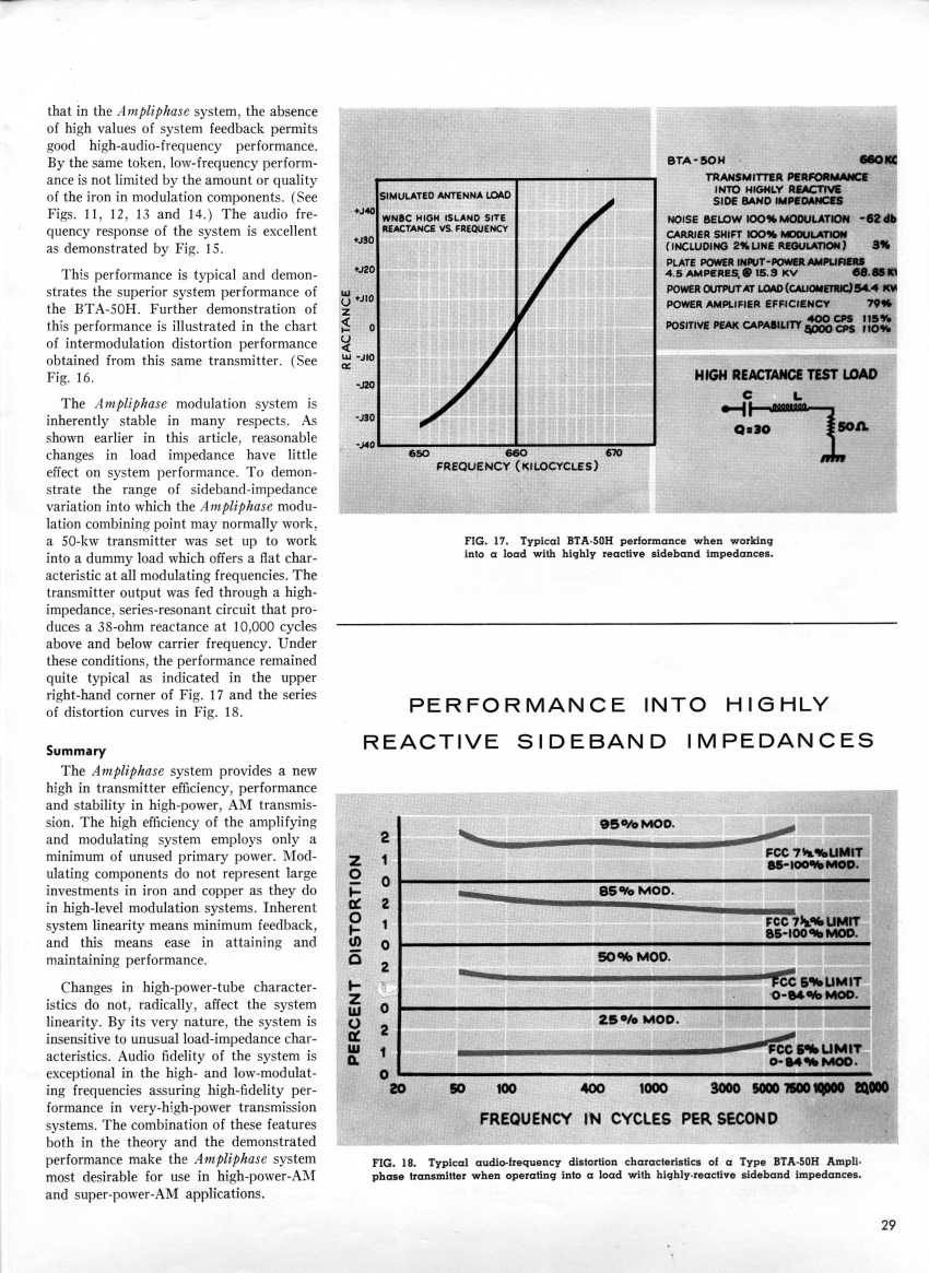Ampliphase ... For Economical Super-Power AM Transmitters, page 6