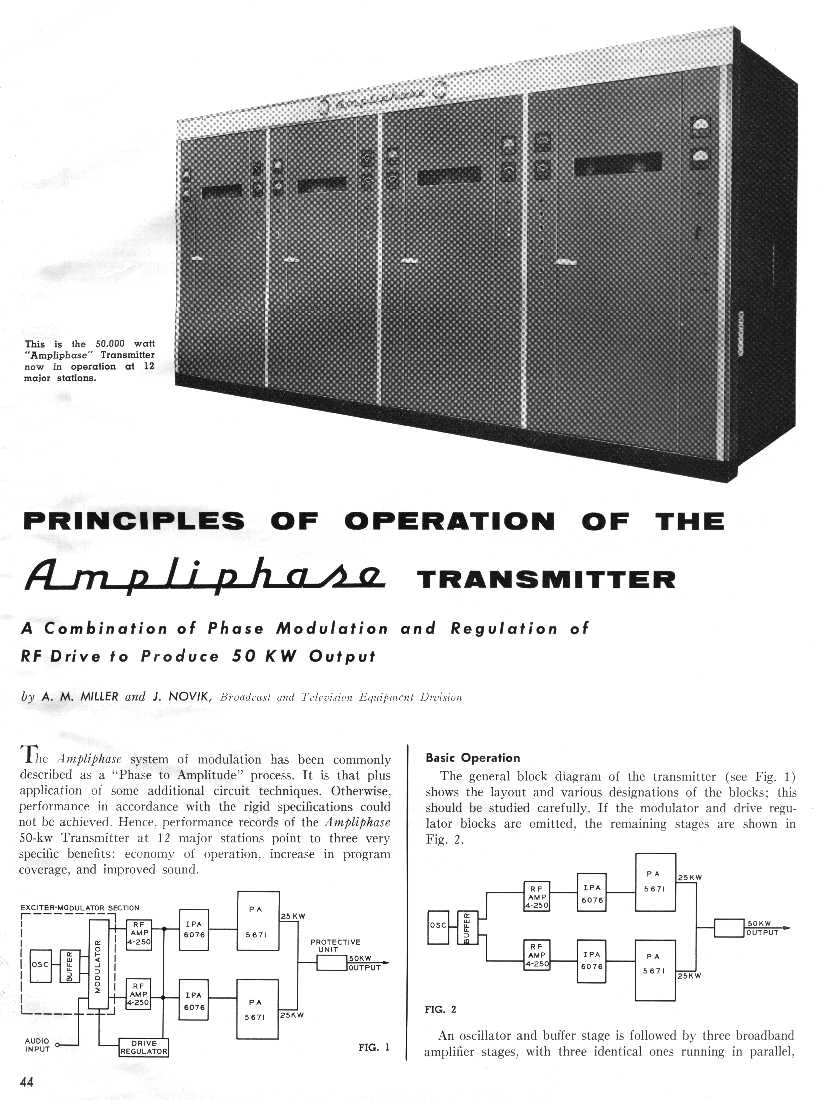 Principles of Operation of the Ampliphase Transmitter, page 1