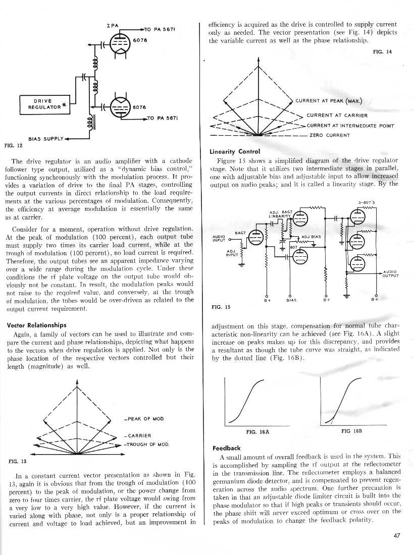 Principles of Operation of the Ampliphase Transmitter, page 4